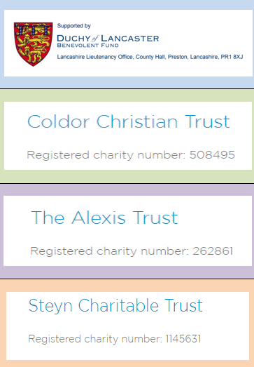 charities